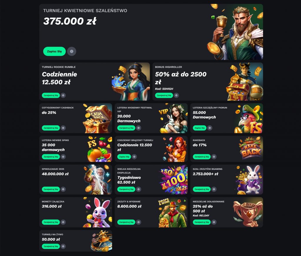 BetOnRed Casino Bonus